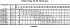 LPC 40-100/0,55 - Характеристики насоса Ebara серии LPCD-65-100 2 полюса - картинка 13