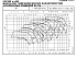 LNES 80-200/220/P25VCC6 - График насоса eLne, 4 полюса, 1450 об., 50 гц - картинка 3