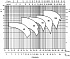 LPC4/I 80-160/1,5 IE3 - График насоса Ebara серии LPCD-4 полюса - картинка 6