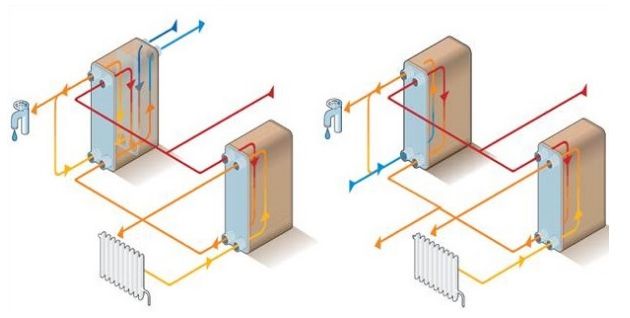 Двухступенчатая и параллельная схема подключения теплообменника